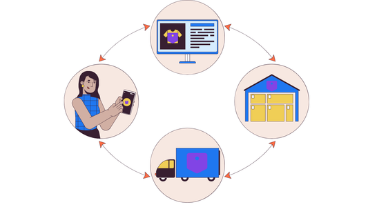 Step-by-Step Guide To Building A Trustworthy Store With Spocket